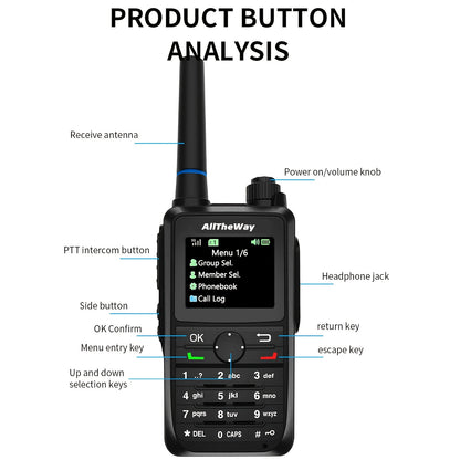 2pcs Global Walkie-Talkie Unlimited Range 4G PTT Two-Way Radio Long Range Portable Radio for Home And Work Teams (with SIM Card), Emergency Contact Device, Workplace Coordination Radio, Portable Two-Way Radio, Long Range Ptt