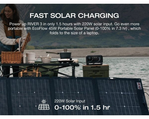 EcoFlow River 3 Plus Portable Power Station with 60W Portable Solar Panel, 286Wh LiFePO4 Battery, 3 Up to 1200W AC Outlets, <10 MS UPS,1Hr Fast Charge, <30dB Ultra-Quiet Solar Generator for Camping/RV