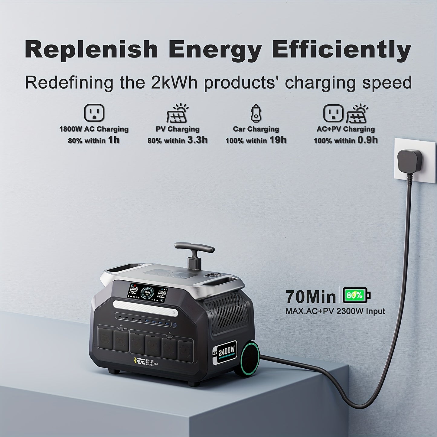 IEE 2400W Portable Power Station P2400 with 1pc 200W Solar Panel, 2048Wh Solar Generator, 1800W AC Charging, AC Outlets X 4, LiFePO4 Battery Power Station for Home Backup, Camping, RV, Emergencies, Portable Power Station with