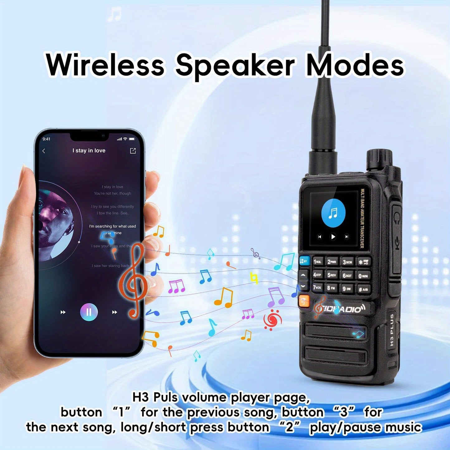 TIDRADIO H3 PLUS | Ham Radio Multi-Band Two-Way Radios with AM/ FM & Wireless Headset Compatibility | 5000km Long Range Walkie Talkies for Camping & Emergency