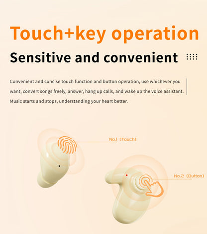 2 Pairs Of In Ear Wireless Wireless Earbuds, Invisible Mini Sleep Earbuds, Long Battery Life, Comfortable To Wear, High Fidelity Sound Quality, Intelligent Noise Reduction, Bass Loop, Touch Control, Digital Display Screen, Of