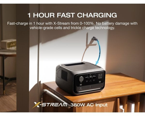 EcoFlow River 3 Plus Portable Power Station with 60W Portable Solar Panel, 286Wh LiFePO4 Battery, 3 Up to 1200W AC Outlets, <10 MS UPS,1Hr Fast Charge, <30dB Ultra-Quiet Solar Generator for Camping/RV