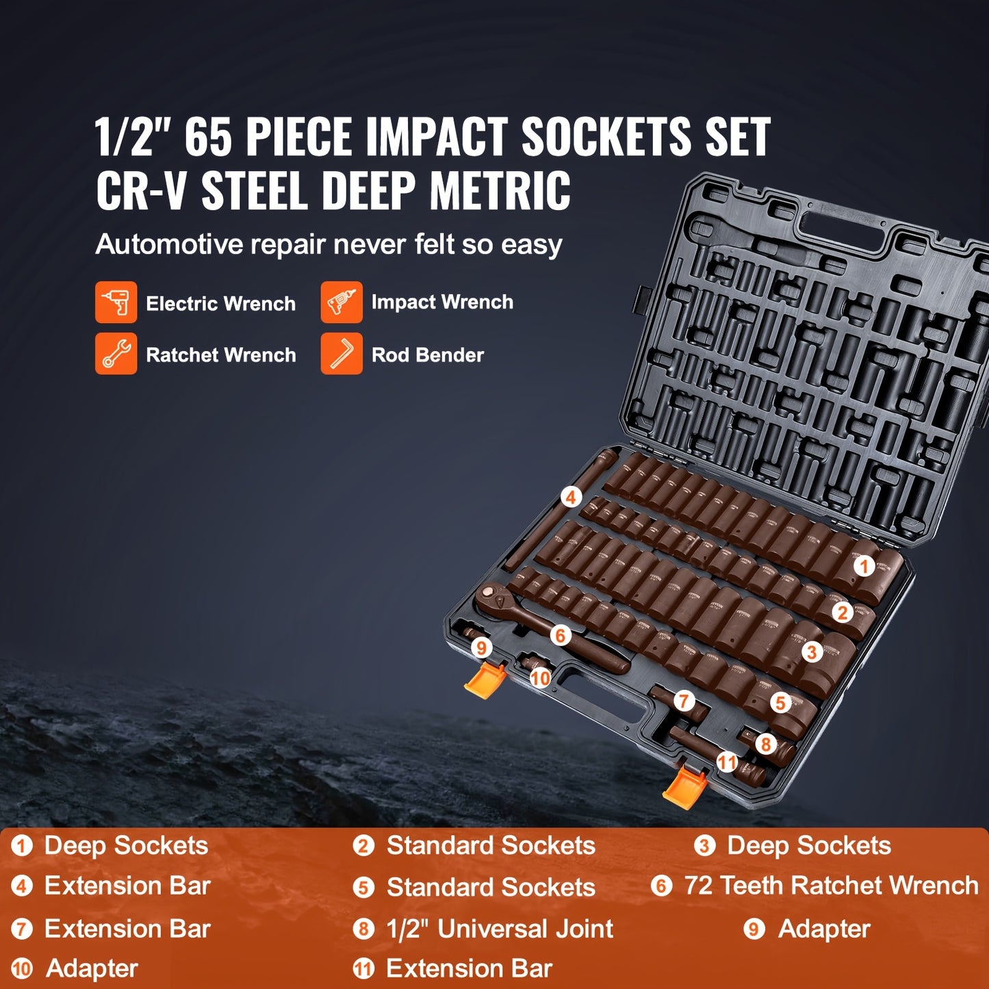 HAPPYBUY 1/2" Drive Impact Socket Set, 65pcs Socket Set SAE 3/8" To 1-1/4" And Metric 10-24mm, 6 Point Cr-V Alloy Steel For Auto Repair, Rugged Construction, Easy-to-Read Size Markings, Storage Case