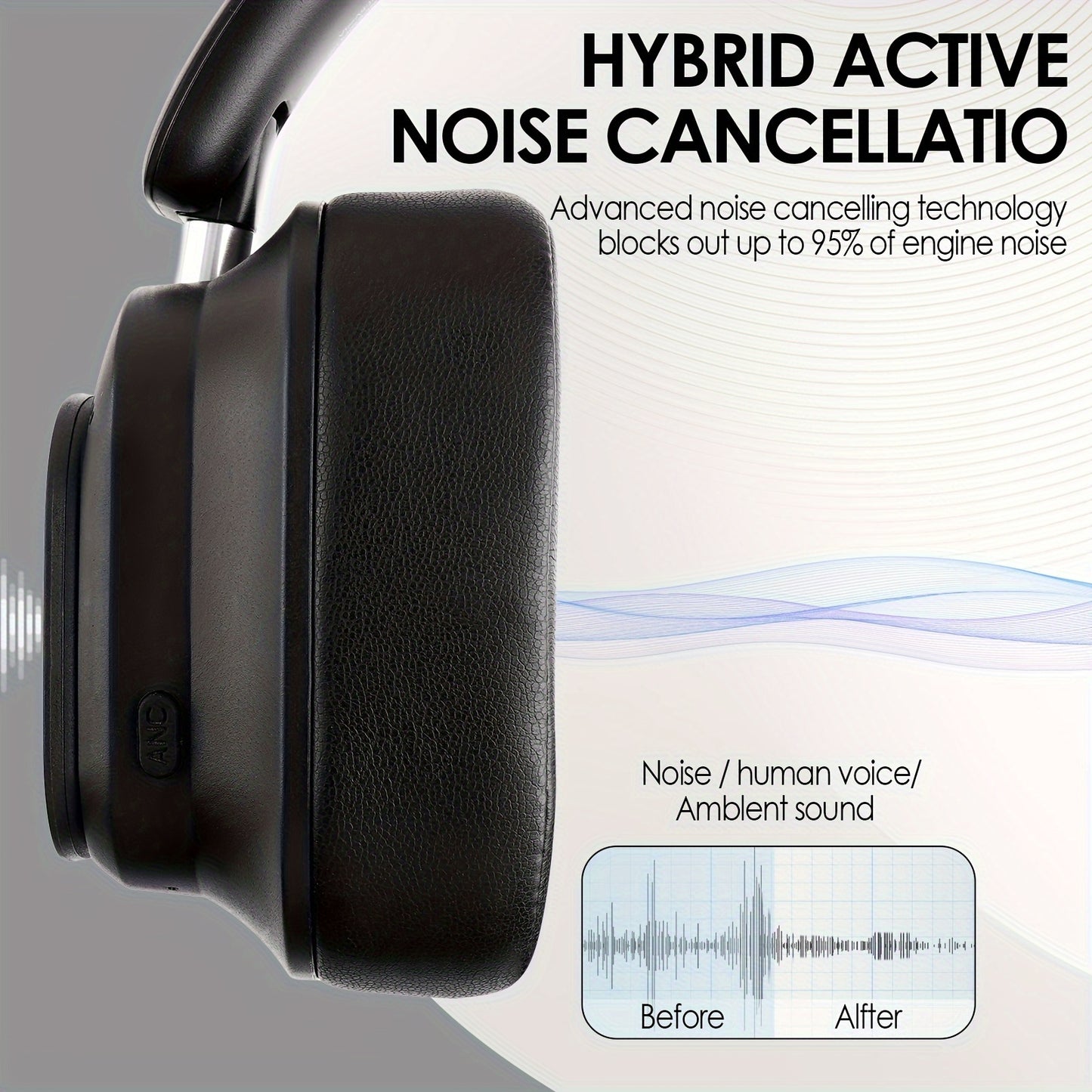 New hybrid active noise-cancelling headphones(with touchscreen), intelligent AI translation, remote control photography, wireless headphones with microphone, soft ear pads, multiple EQ bass, comfortable fit ear cups, suitable