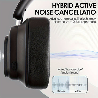 New hybrid active noise-cancelling headphones(with touchscreen), intelligent AI translation, remote control photography, wireless headphones with microphone, soft ear pads, multiple EQ bass, comfortable fit ear cups, suitable