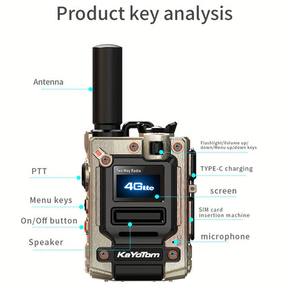 1/2pcs Global Walkie-talkie Two-way Radio Portable Radio Remote Walkie-talkie, 5000 Miles Of Communication Freedom, Rechargeable PTT Cellular One-click Wireless, Suitable For Outdoor, Group And Remote Coordination Fast Wirele