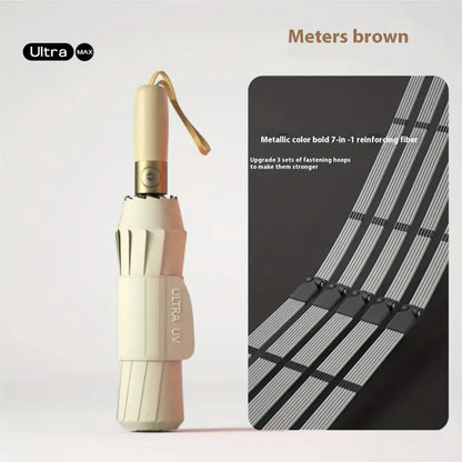 Heavy-Duty Automatic Open Windproof Umbrella with 26+ Ribs - All-Weather Windproof, Compact Folding Design, Elegant Burgundy/Beige/Blue - for Business, Travel, Commuting - Ideal for Professionals & Everyday Use, Professional