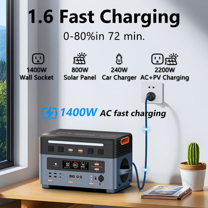 OSCAL Powermax 2400 Portable Power Station with 2pcs 400Watt Solar Panel, 2400W Solar Generator with 6× Longer Lifespan LiFePO4 Batteries, 1872Wh for Home Outdoor Camping & RV Use, Portable Generator for Camping, Camping Pow