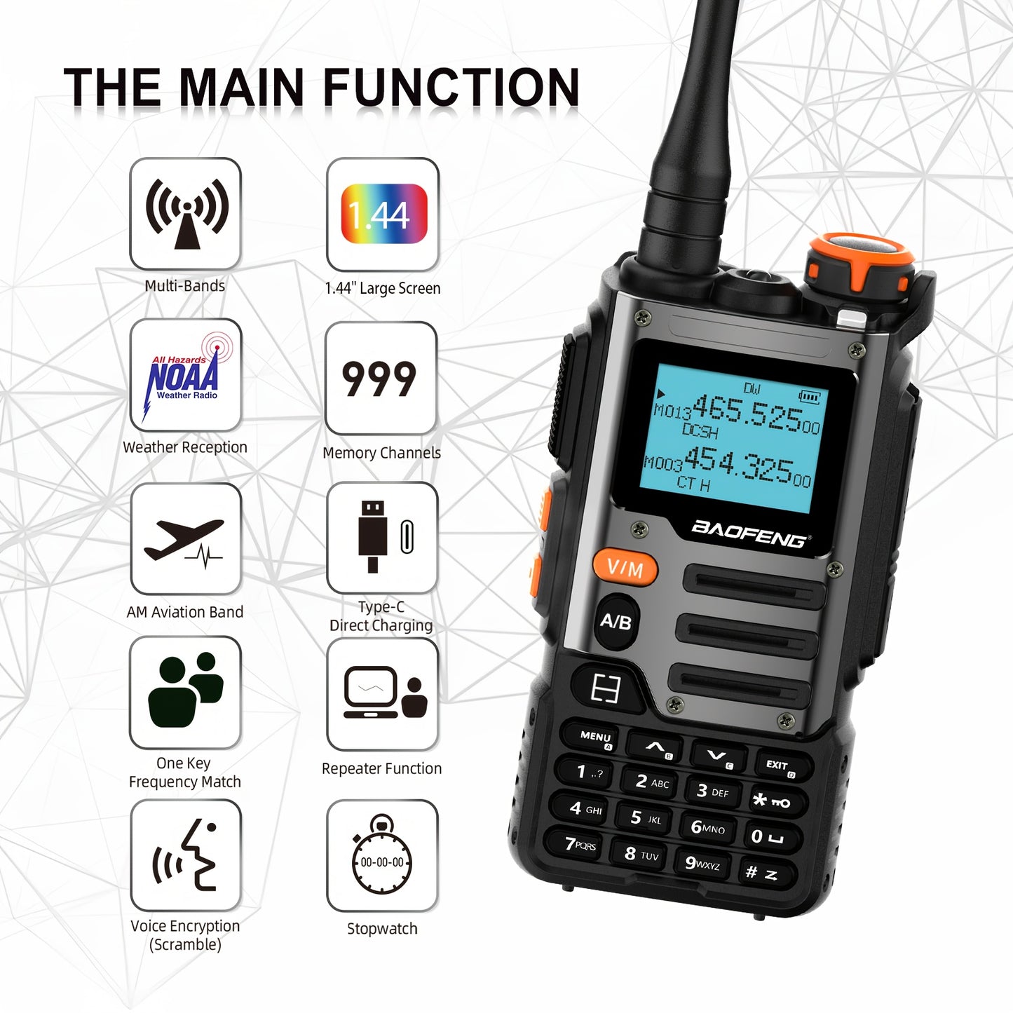 1/2 Packs Baofeng UV-K6 Walkie Talkie Air Band Radio TYPE-C K6 Charge 2600mAh UHF VHF DTMF FM NOAA Wireless Frequency Two Way Radio