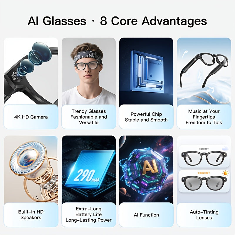 AI Smart Glasses with Camera - Wireless Wireless Smart Glasses, 4K Video Recording, Built-in Mic, AI Translation, Music Playback, Wireless Calls, App Control, Compatible with Smartphone/Tablet/App - for Content Creation, Gami