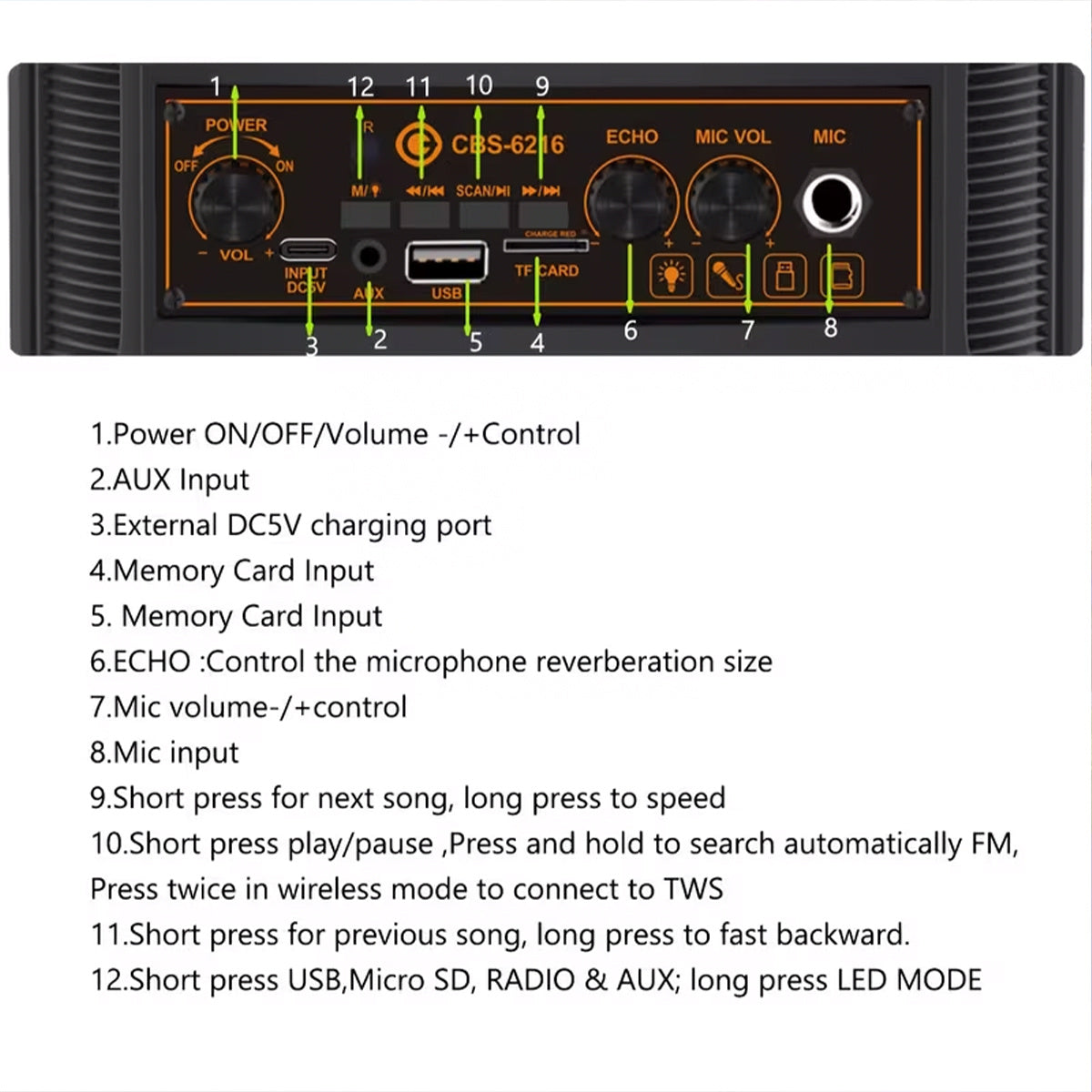 Wireless Speaker, Bluetooth, Dual Pairing, 2400mAh Battery, Subwoofer and Stereo, USB-C Charging, Suitable for Smartphones/tablets, Home/office/party Use, Wireless Ribbon Speaker, Home Audio, Stylish Audio, Premium Finish, Id