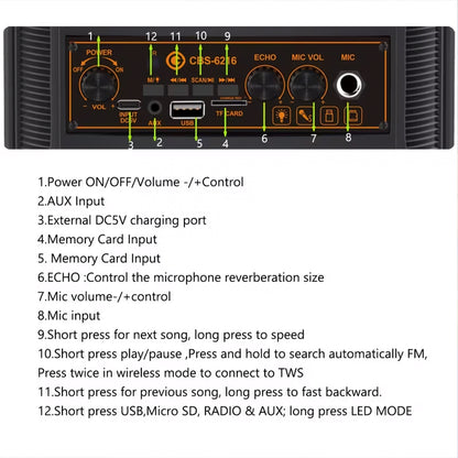 Wireless Speaker, Bluetooth, Dual Pairing, 2400mAh Battery, Subwoofer and Stereo, USB-C Charging, Suitable for Smartphones/tablets, Home/office/party Use, Wireless Ribbon Speaker, Home Audio, Stylish Audio, Premium Finish, Id