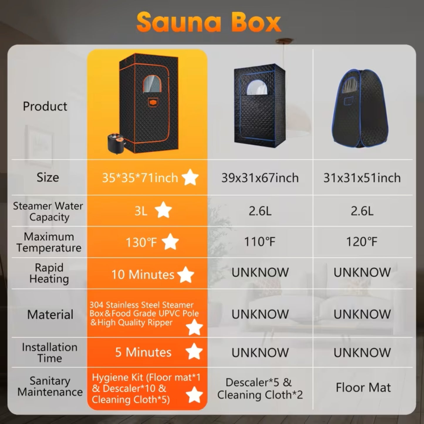 71" x 49" x 36" Portable Double Steam Sauna Tent | Full Body Spa with 2 Steamers, Electric, Foldable, High Temperature, Anti-drying and Leak-proof, Zipper Window, PVC Material, Suitable for Gym and Bathroom Use