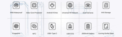 Unihertz Atom, The Smallest 4G Rugged Smartphone in The World, Android 9.0 Pre Unlocked Smart Phone with 4GB RAM and 64GB ROM
