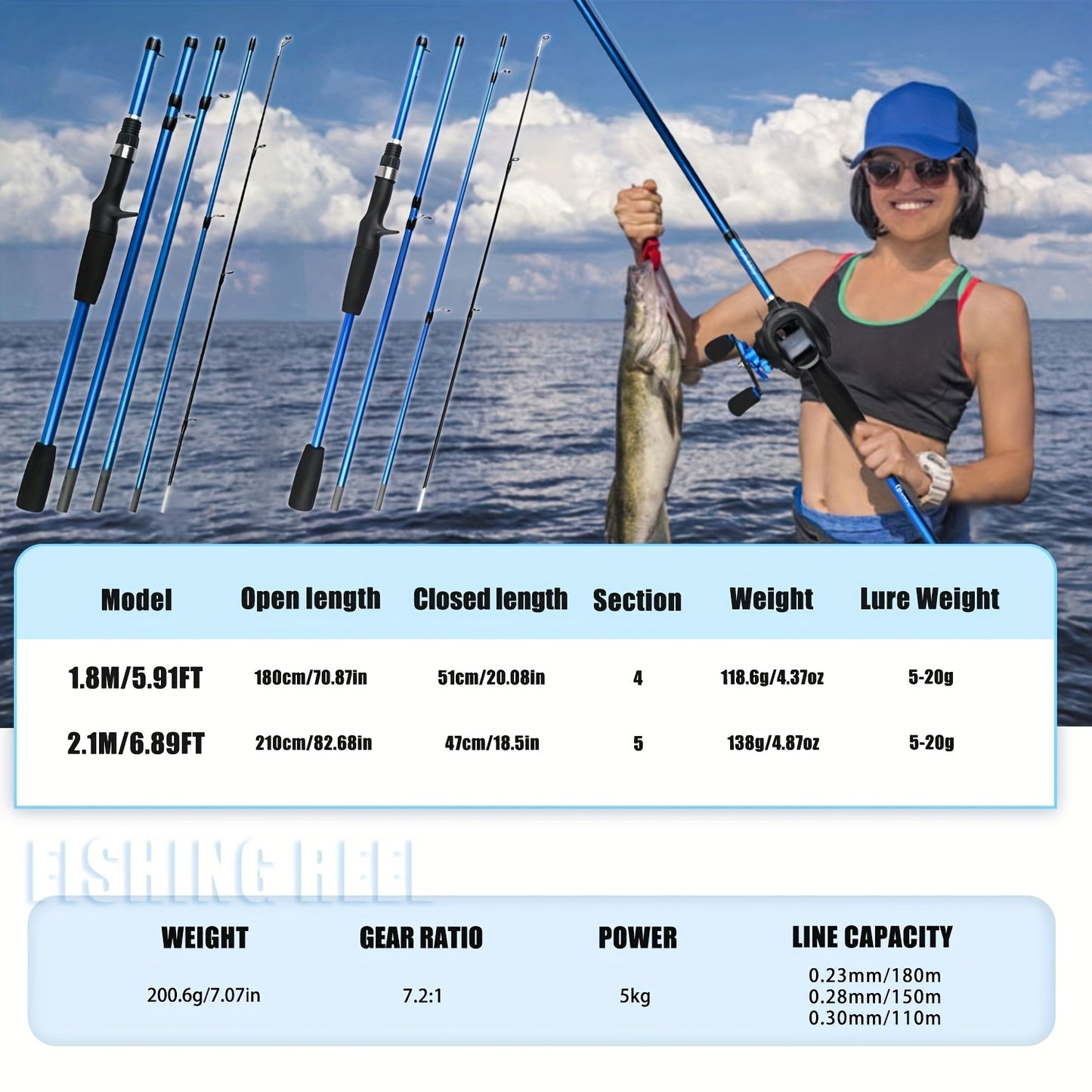 Carbon Fiber Fishing Rod Set with Casting Reel, 500m Nylon Line, Multi-Function Pliers & Bait - Lightweight & Durable for Freshwater & Saltwater Angling, Ideal for Outdoor Fishing, Fishing Gear|Modern Fishing Gear|Durable Fis