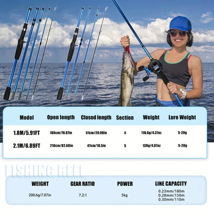 Carbon Fiber Fishing Rod Set with Casting Reel, 500m Nylon Line, Multi-Function Pliers & Bait - Lightweight & Durable for Freshwater & Saltwater Angling, Ideal for Outdoor Fishing, Fishing Gear|Modern Fishing Gear|Durable Fis