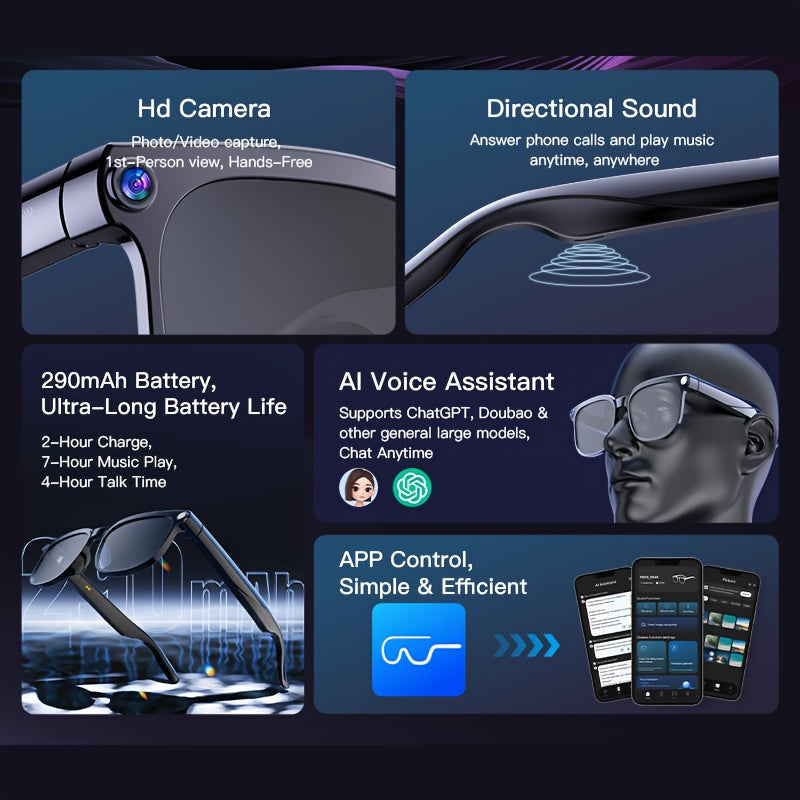 New Release AI Smart Glasses with 8MP HD Camera & 1080P Video Recording, Built-in AI Voice Assistant, Wireless Wireless Smart Glasses for translation (164 Languages), Compatible with iPhone/iOS & Android, ic, Unisex for Men/W