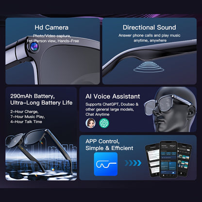 New Release AI Smart Glasses with 8MP HD Camera & 1080P Video Recording, Built-in AI Voice Assistant, Wireless Wireless Smart Glasses for translation (164 Languages), Compatible with iPhone/iOS & Android, ic, Unisex for Men/W