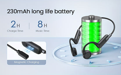 Wireless IPX8 High Quality Open-Ear Bone Conduction Wireless Headphones with 32GB Memory, Suitable for Running, Swimming, Diving, and Outdoor Sports, Comfortable to Wear Without Hearing Damage