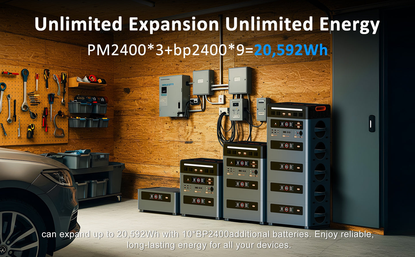 OSCAL Powermax 2400 Portable Power Station with 2pcs 400Watt Solar Panel, 2400W Solar Generator with 6× Longer Lifespan LiFePO4 Batteries, 1872Wh for Home Outdoor Camping & RV Use, Portable Generator for Camping, Camping Pow