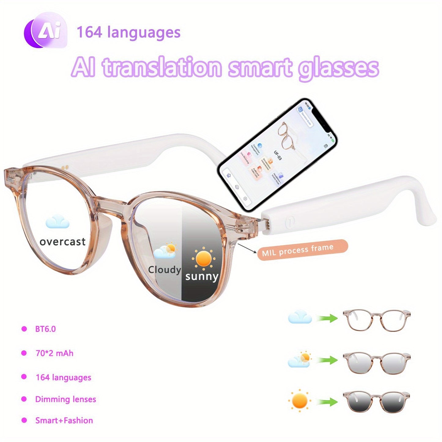 AI Smart Glasses, Smart Glasses with 160 Languages Real Time Translation Support, Chat GPT System, HVESBSFSYNew Multi-functional Audio Glasses for Men And Women, Built-in Microphone And Speaker, HD Voice Calls And HIFI Music