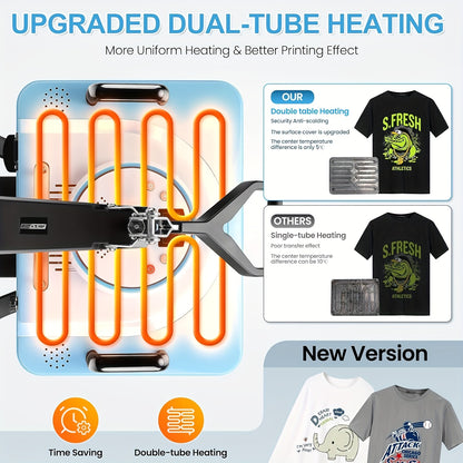 This Is a Versatile Heat Press Machine Combo Featuring an 8 in 1 And 5 in 1 Design, with Dimensions of 15"X15" And 15"X12". It Has a Rotatable Design And Is Suitable for Transferring Images Onto Various Items Such As T-Shirts