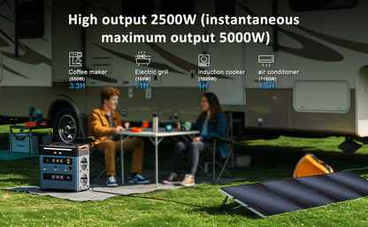 OSCAL Powermax 2400 Portable Power Station with 2pcs 200Watt Solar Panel, 2400W Solar Generator with 6× Longer Lifespan LiFePO4 Batteries, 1872Wh Capacity for Home & Outdoor Camping/RV Use, Portable Generator for Camping, So