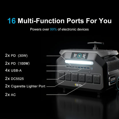 IEE 3200W Portable Power Station P3200 with 4x200W Solar Panel, 2048Wh Solar Generator, 1800W AC Charging, AC Outlets X 4, LiFePO4 Battery Power Station for Home Backup, Camping, RV, Emergency Plus Bonus 30W solar panel, Port