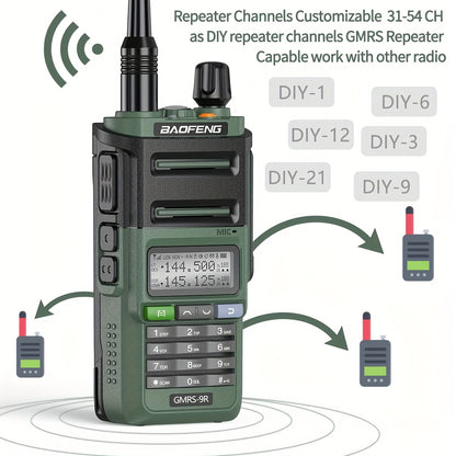 2pcs BAOFENG GM-9R Pro GMRS Radio with NOAA Weather Alerts, 250 Memory Channels & USB-C Charger - Long Range Two-Way Walkie Talkie with Earpiece, Compatible with AA-36 USB-C Cable for Camping, Hunting, Survival, Emergency Pre