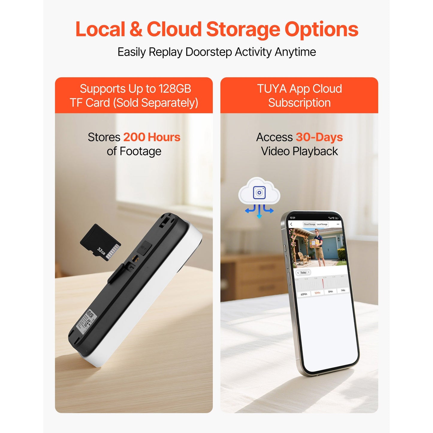 VEVOR Video Doorbell, 2K Wireless Camera Ring Doorbell Works with 170° Ultra-Wide View, 2-Way Audio, Motion Detection & Night Vision, Supports Alexei & Google, Cloud Storage, Battery/Wired Powered