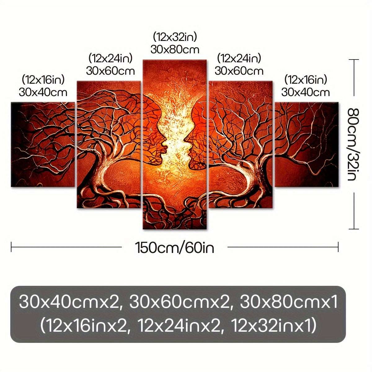 2D Flat, [2D FLAT] 5pcs Frame Artistic Tree Face Canvas Poster, Five Panel Scene Art, Modular Picture, Print Painting, Modern Art, Ideal Decor for Bedroom Living Room Kitchen Dorm, Wall Decoration, Gift for Family Friends, Mu