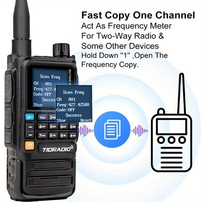 TIDRADIO H3 PLUS | Ham Radio Multi-Band Two-Way Radios with AM/FM & Wireless Headset Compatibility | 5000km Long Range Walkie Talkies for Camping & Emergency, Longrange Radios, Outdoor Communication, Portable Radio, Handheld