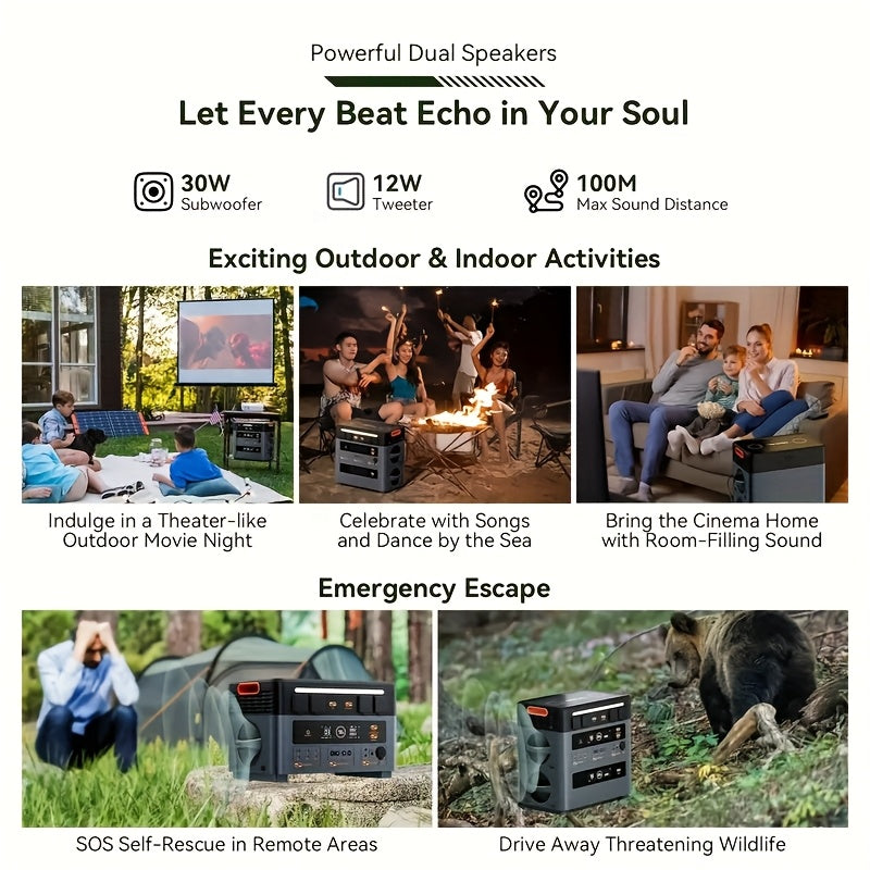 OSCAL 1872Wh Solar Generator 2400W(4800W Peak) LiFePO4 Portable Power Station PowerMax 2400 Full Charging, APP Control Battery Backup For Home, Camping & RVs With Solar Charger
