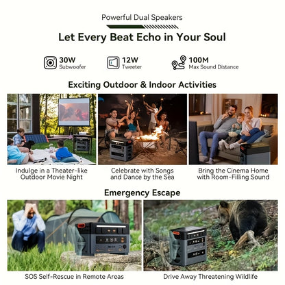 OSCAL 1872Wh Solar Generator 2400W(4800W Peak) LiFePO4 Portable Power Station PowerMax 2400 Full Charging, APP Control Battery Backup For Home, Camping & RVs With Solar Charger