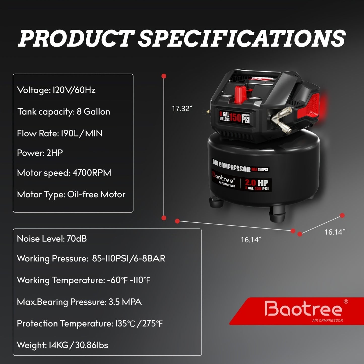 8 Gallon Portable Ultra Quiet Air Compressor, Max 150PSI Oil Free Air Compressor Tank, 2HP Motor 2, 8SCFM@90 PSI, 3, 8SCFM@40PSl Garage Air Compressors for Car Repair, Spray Painting, Woodwork Nailing
