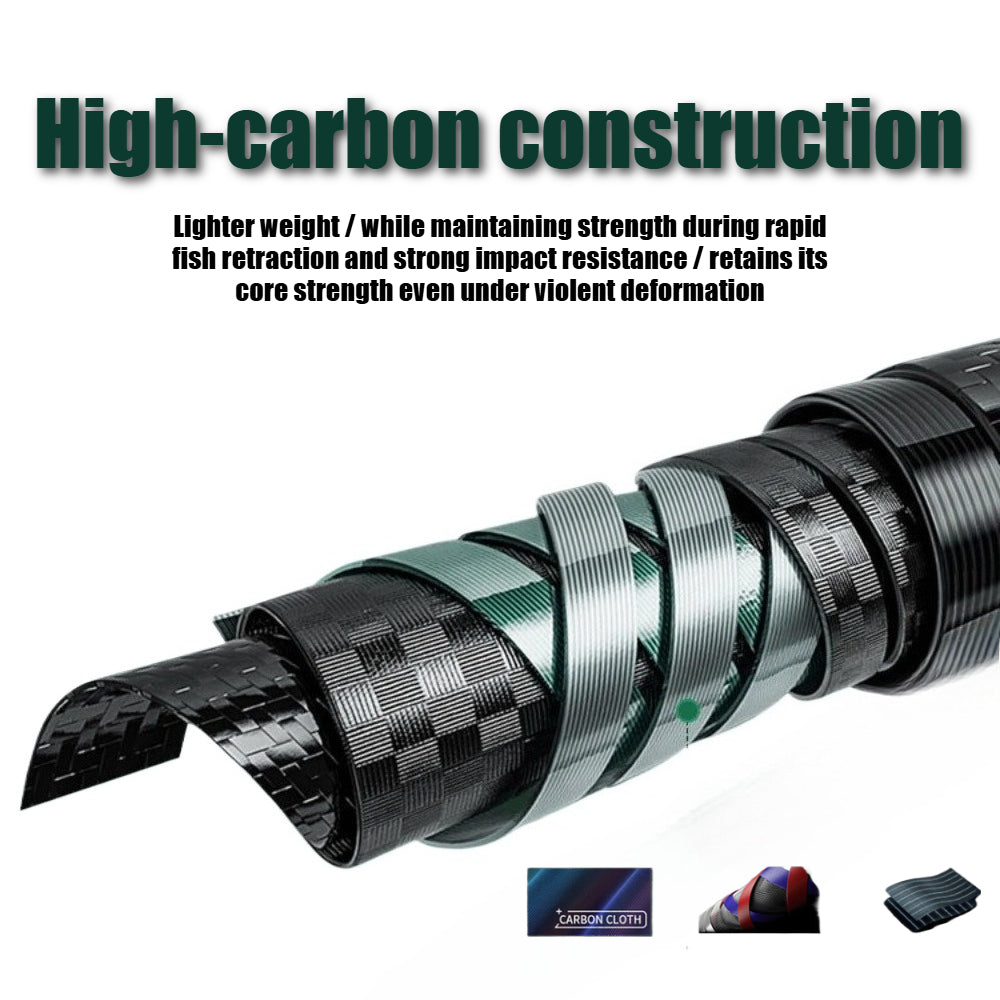 Fishing Rod Set - Carbon Fiber Rod Body, Aluminum Alloy Reel - 180cm/ 70.86inch - Left-handed/ right-handed - Ceramic Guides for Smooth Line Guide - Suitable for All Waters - A Perfect Christmas Gift for Fishing Enthusiasts.