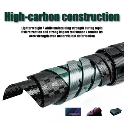 Fishing Rod Set - Carbon Fiber Rod Body, Aluminum Alloy Reel - 180cm/ 70.86inch - Left-handed/ right-handed - Ceramic Guides for Smooth Line Guide - Suitable for All Waters - A Perfect Christmas Gift for Fishing Enthusiasts.