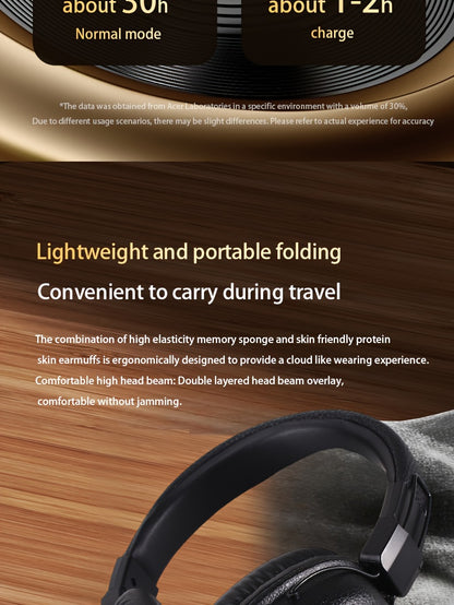 [Noise-Canceling Headphones] 2025 Classic Model Noise-Canceling Headphones - Dual Chip Technology, Lossless Sound, Dual Golden Plating Certification, Foldable/Wireless Design with Strong Anti-Interference Capability, Ensures