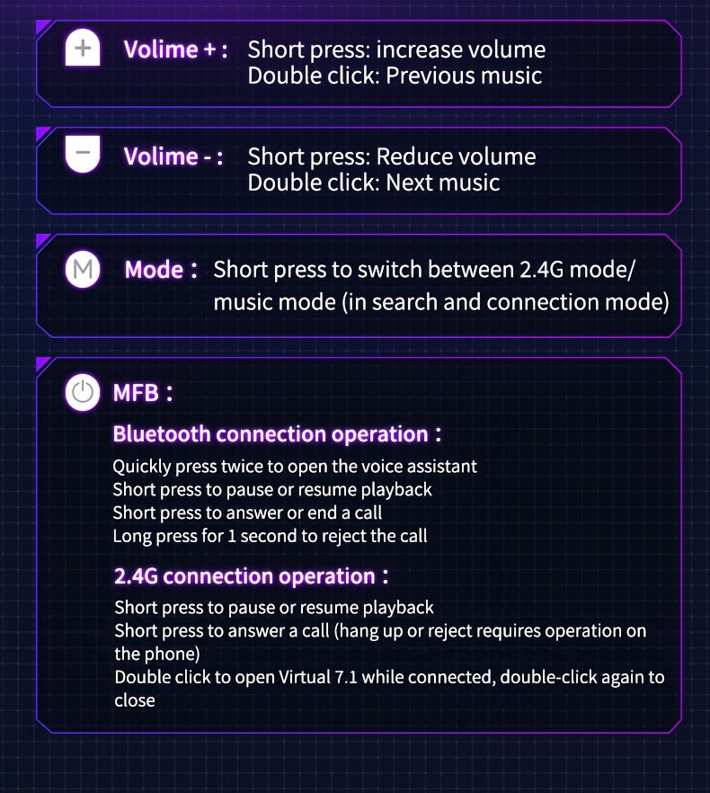 FonkiiDokii 7.1 Surround Sound Gaming Headphones with Noise Isolation, 3.5mm USB-C Cable & Built-in Mic | 2.4G Wireless, 5.4BT Connection, Comfort Fit, Closed-Back Design