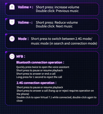 FonkiiDokii 7.1 Surround Sound Gaming Headphones with Noise Isolation, 3.5mm USB-C Cable & Built-in Mic | 2.4G Wireless, 5.4BT Connection, Comfort Fit, Closed-Back Design