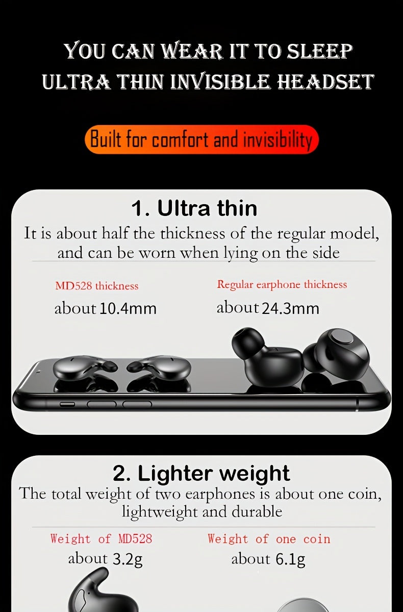 Ultra Thin Wireless Sleep Earbuds, Invisible Earphones, BT5.3 Side Sleeping Special Small Ear Canal Sleep Earphones, Invisible In Ear Mini Earphones, Suitable for Samsung/Android