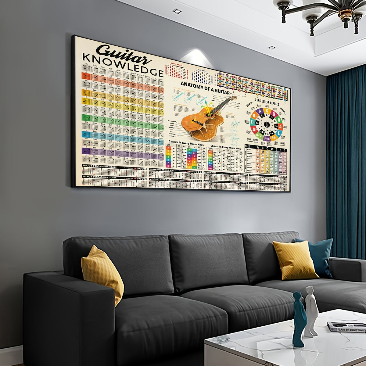 Ideal Gift For Bedroom Living Room Corridor - Modern Art Guitar Wall Art - 1pc Unframed Canvas Poster - Musical Instrument Decor - Wall Art - Wall Decor - Winter Room Decoration