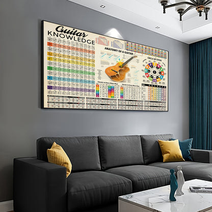 Ideal Gift For Bedroom Living Room Corridor - Modern Art Guitar Wall Art - 1pc Unframed Canvas Poster - Musical Instrument Decor - Wall Art - Wall Decor - Winter Room Decoration