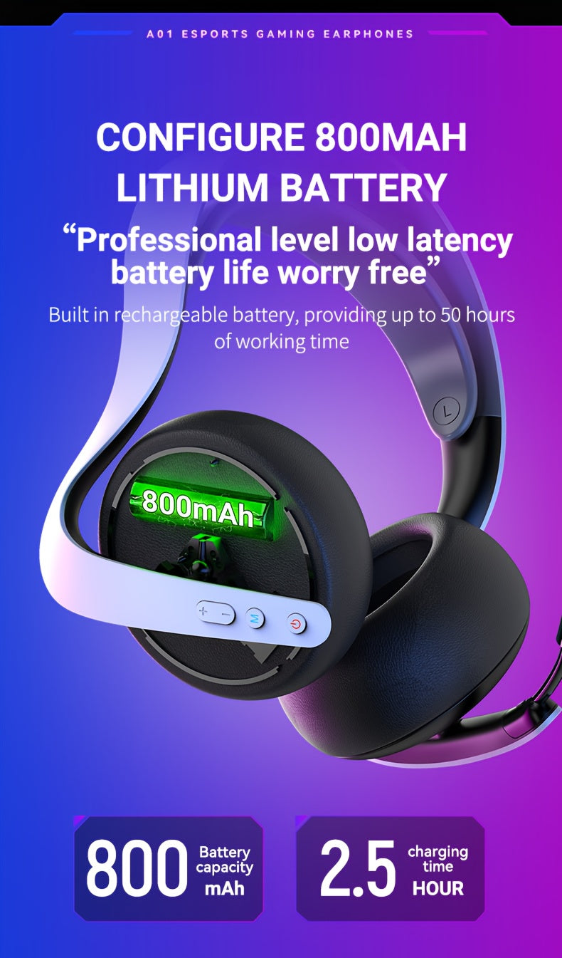 FonkiiDokii 7.1 Surround Sound Gaming Headphones with Noise Isolation, 3.5mm USB-C Cable & Built-in Mic | 2.4G Wireless, 5.4BT Connection, Comfort Fit, Closed-Back Design