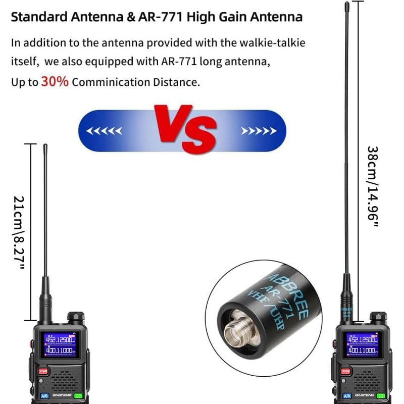 Baofeng Radio Ham Radio Long Range 5RM 10W Handheld NOAA Weather Radio 3800mAh Rechargeable Walkie Talkies for Adults with Programming Cable USB C Charging for Hunting Survival Gear 2 Pack