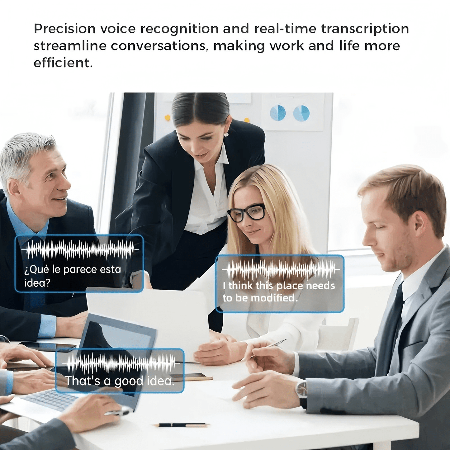 Smart Camera Glasses with Real-Time Translation in 160+ Languages, 1080P HD Video & 4K Motion Recording, Wireless Calling, Magnetic Fast Charging, Wireless, All-in-One Travel/Driving/Office Assistant, Compatible with Smartpho