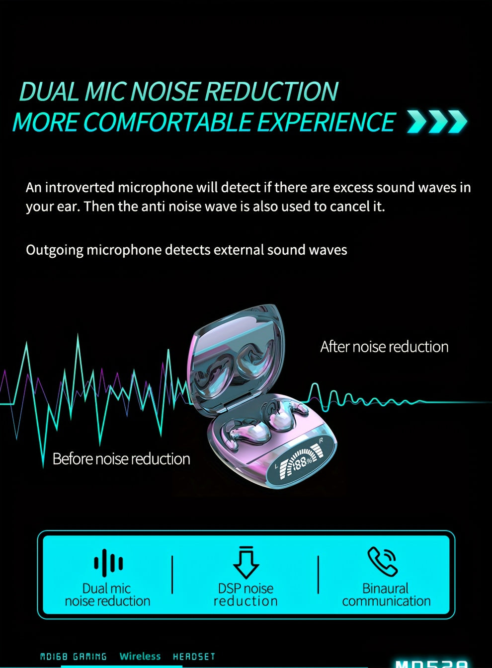 Ultra Thin Wireless Sleep Earbuds, Invisible Earphones, BT5.3 Side Sleeping Special Small Ear Canal Sleep Earphones, Invisible In Ear Mini Earphones, Suitable for Samsung/Android