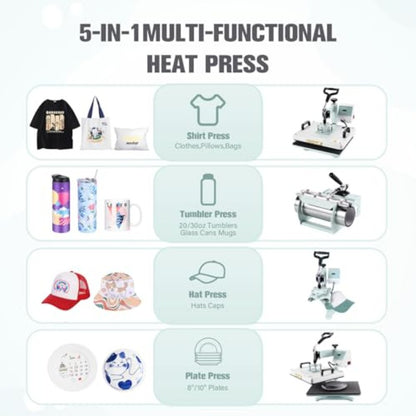BetterSub 5 in 1 Heat Press Machine 12x15 inch Industrial-Quality Sublimation Press with 30oz Tumbler Attachment and Curved Hat Plate 360° Swivel Design for T-Shirts Vinyl DTF Film - Teal