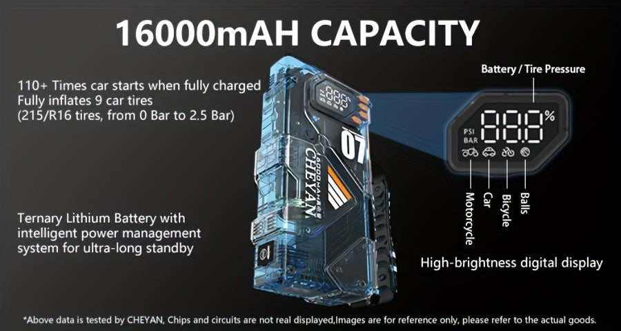 Car Battery Emergency Power Supply, 16000mAh Car Jump Starter, With 150PSI Digital Tire Inflator, LED Display, Suitable For All Gasoline/3.17 Gallon Diesel, 60W Bidirectional Fast Charging, With Emergency Lighting, Safe And P