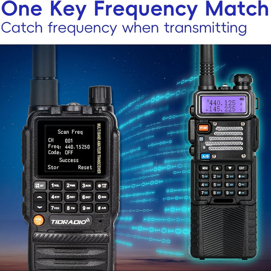 1pc TIDRADIO H3 Professional Rechargeable Dual PTT Walkie Talkie, Air Band, Long Range, AM/FM Radio, USB Type-C Wireless Programming & Charging, Non-Waterproof, Battery/USB Powered, 36V Max